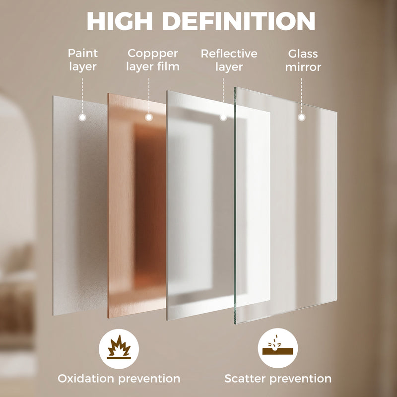 Hallway Wall Mirror for Brightening Narrow Spaces with Easy Hang White