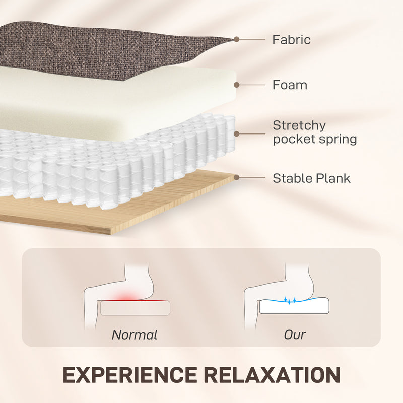 Electric Rise and Recline Armchair with Built In Reading Light for Comfort and Support, Brown