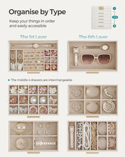 Diagram showing the 6 tiers of the SONGMICS jewellery box, including the interchangeable middle drawers