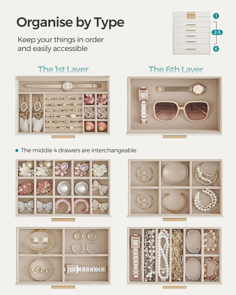 Diagram showing the 6 tiers of the SONGMICS jewellery box, including the interchangeable middle drawers