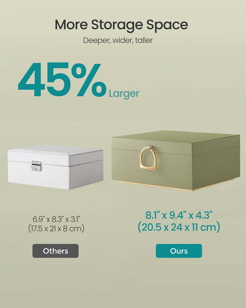 Size comparison graphic showing the jewellery box is 45 percent larger than a smaller white box