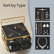 Sort by Type graphic showing which drawer suits earrings, watches and necklaces