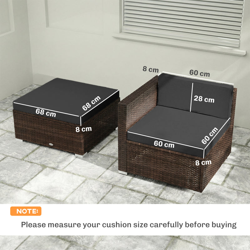 Garden Loveseat Cushion Set Seven Piece Water Repellent UPF50 Plus Easy Clean Black
