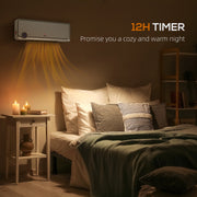 Wall Mounted Electric Heater with Timer and Remote Control for Home or Office Grey