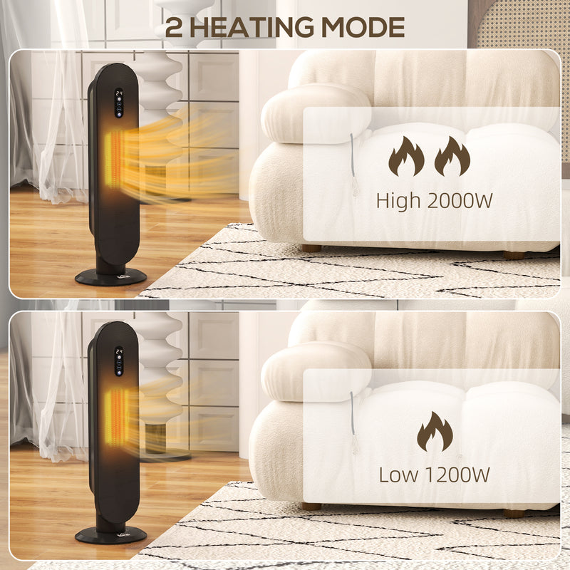Oscillating Ceramic Space Heater With Remote Control For Home Or Office Use, Black