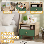 Tabletop, drawer and open compartment storage areas labelled on the green bedside table