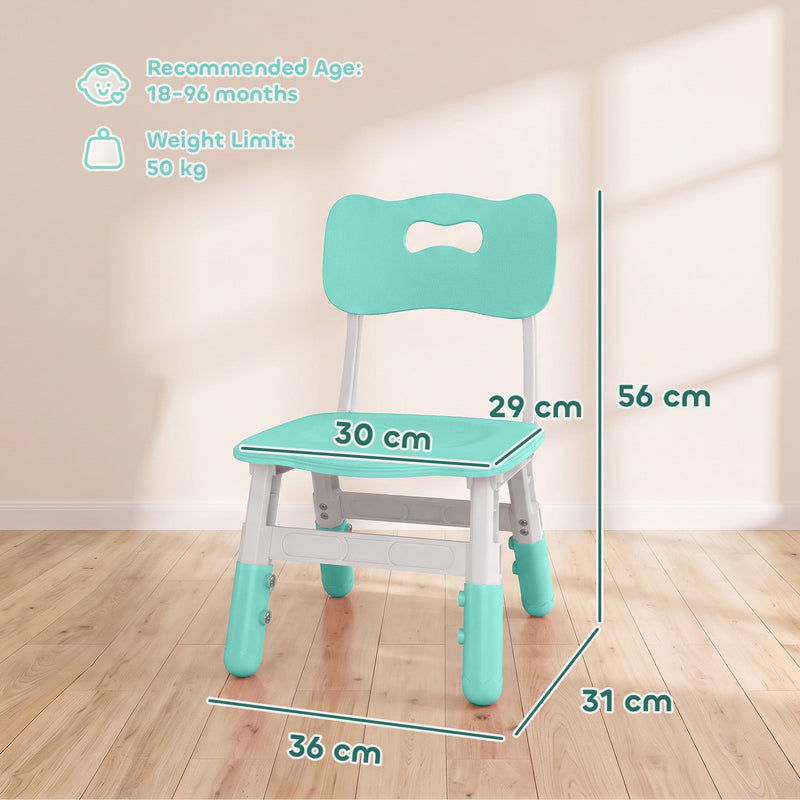 Measurement diagram of a kids desk chair at 36 x 31 x 56 cm, recommended for ages 18-96 months