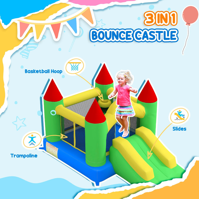 Girl jumping in the bouncy castle with labels for the basketball hoop, trampoline and slides