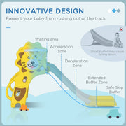 Diagram of the yellow slide's waiting area, acceleration zone and safety buffer