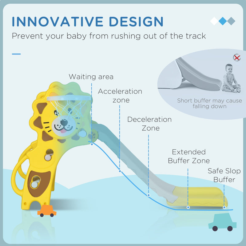 Diagram of the yellow slide's waiting area, acceleration zone and safety buffer