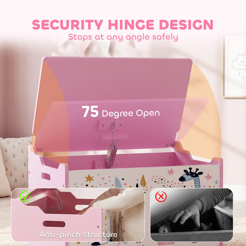 Security hinge graphic showing the pink chest lid opening to 75 degrees