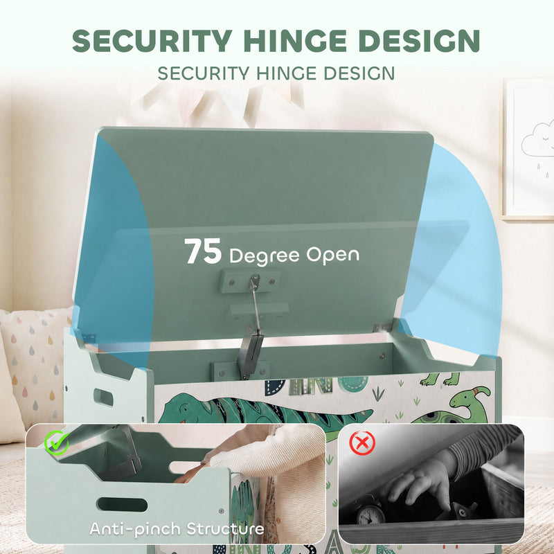 Security hinge graphic showing the green chest lid opening to 75 degrees with anti-pinch structure