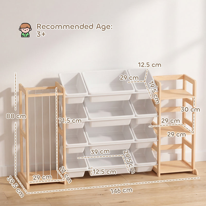 Dimensions diagram of the toy storage unit at 146 cm wide, 39.5 cm deep and 88 cm high