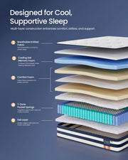 Cutaway diagram showing the mattress's 5 internal layers including cooling gel memory foam and pocket springs