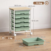 Kitchen Storage Trolley, Green