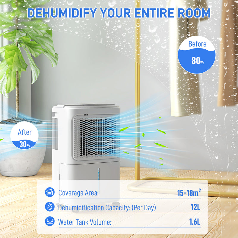 White 12L Dehumidifier with Touch Panel and LED Display for Home Use by HOMCOM