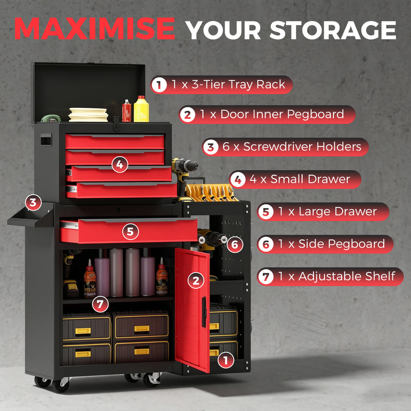 Rolling Tool Chest With Lockable Drawers and Slim Design for Small Garages Black Red