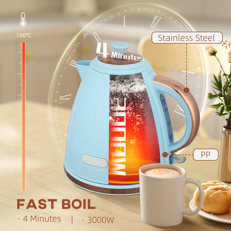 3kW Rapid Boil Electric Kettle With Honeycomb Design Ideal For Kitchens, Light Blue