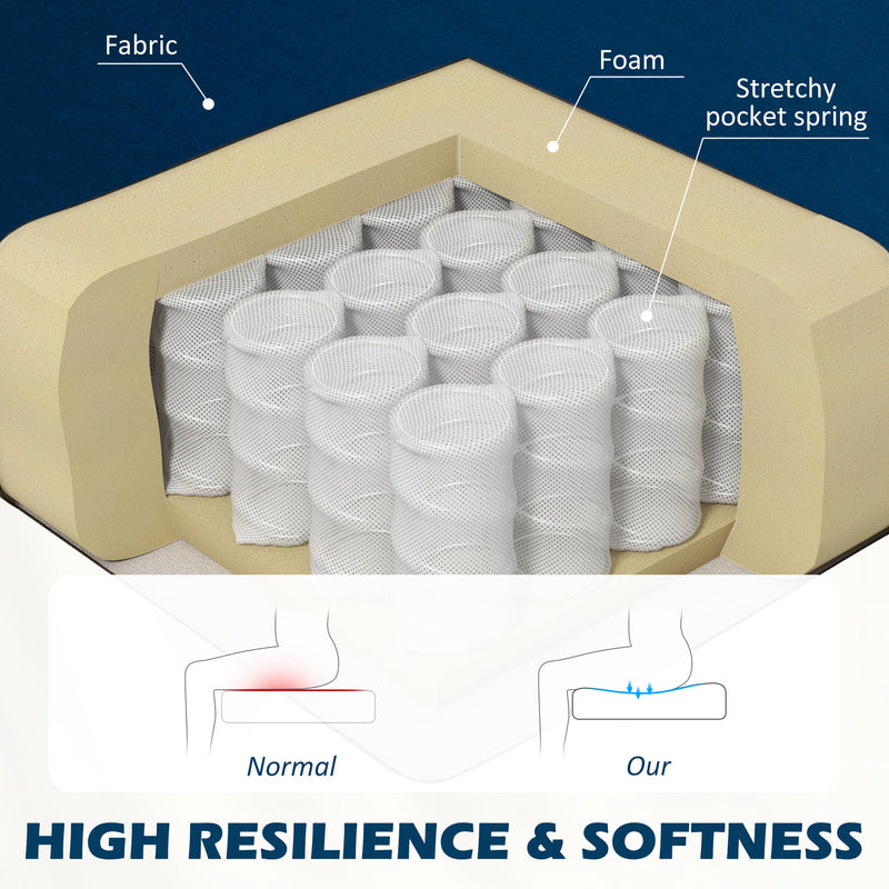 2 Seater Sofa, Dark Blue Velvet Sofa With Foam Padding High Back For Small Spaces