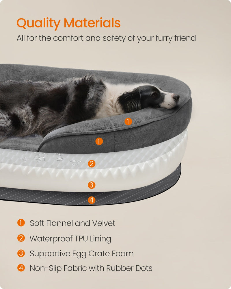 Layered cutaway showing flannel cover, waterproof TPU lining, foam and non-slip base materials