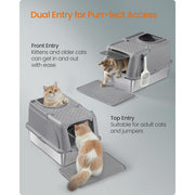 Diagram showing dual entry, front flap for kittens and older cats and top entry for adult cats
