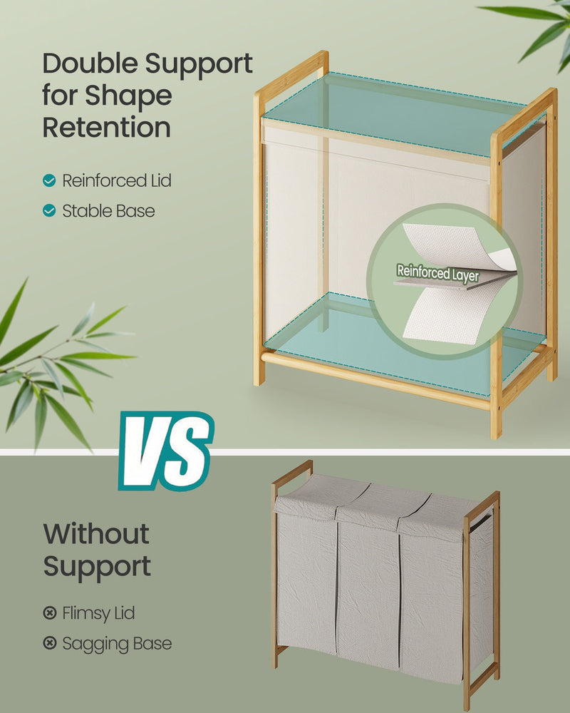 Comparison showing the reinforced lid and stable base versus a hamper without support