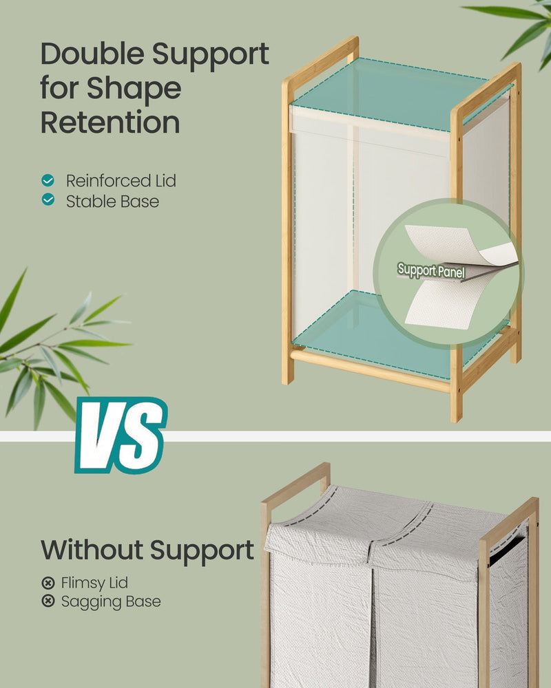 Comparison of the hamper's reinforced lid and base support panel versus a hamper without support