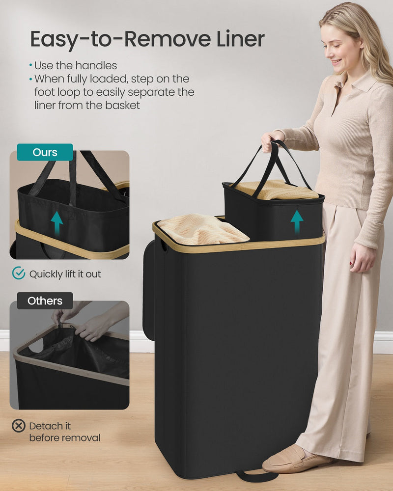 Feature panel showing a liner lifting out of the hamper by its handles