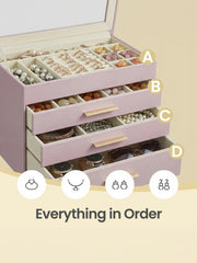 Cutaway view labelling the 4 tiers, from the top tray down to the sunglasses drawer