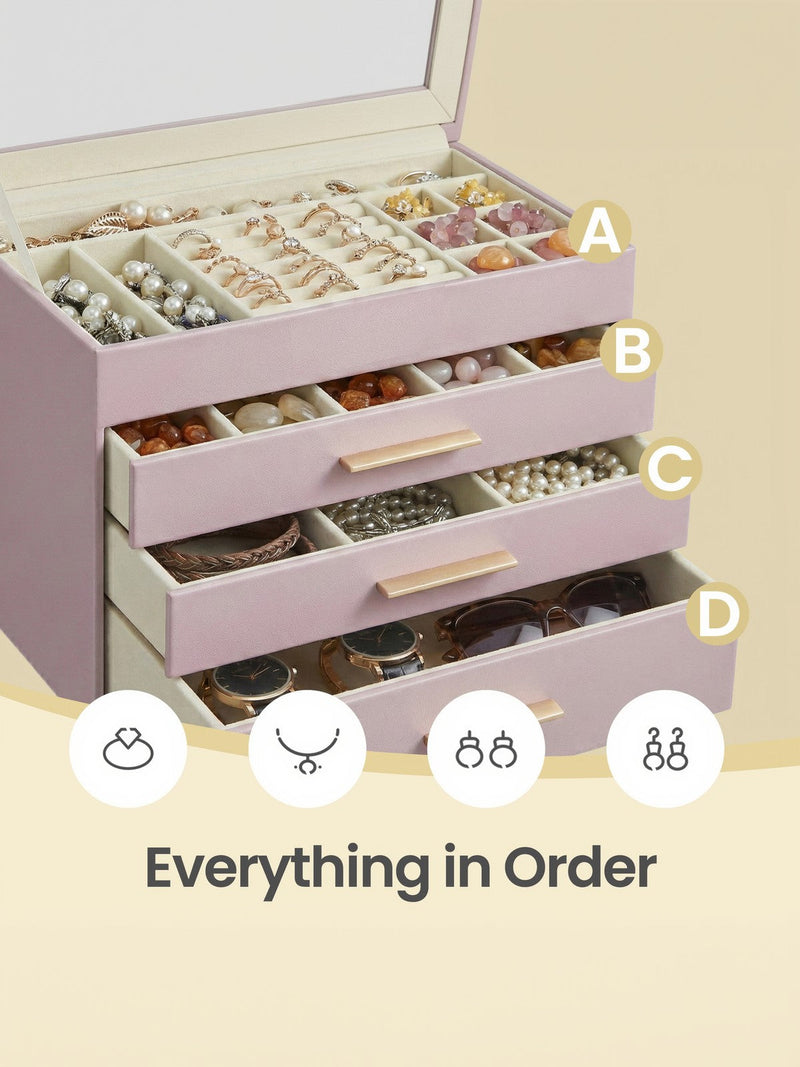 Cutaway view labelling the 4 tiers, from the top tray down to the sunglasses drawer