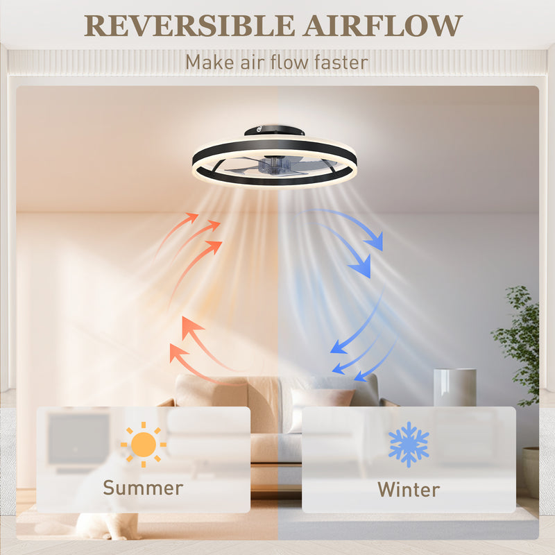 Ceiling Fan with Adjustable Light for Year Round Comfort and Quiet Bedroom Use Black AOSOM