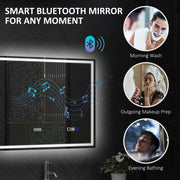 Smart Bluetooth mirror graphic showing morning wash, makeup and evening bathing use cases