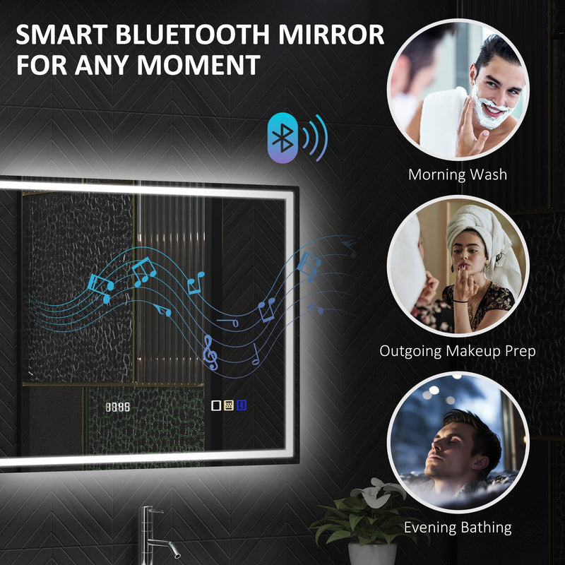 Smart Bluetooth mirror graphic showing morning wash, makeup and evening bathing use cases