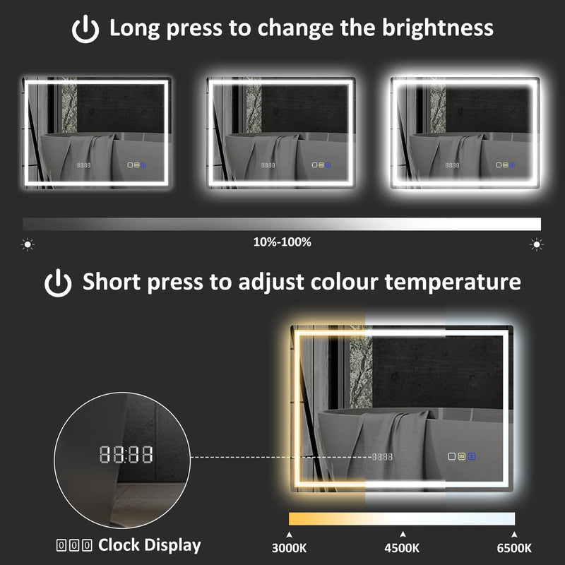 Touch panel diagram showing brightness from 10% to 100% and colour temperature from 3000K to 6500K with clock display