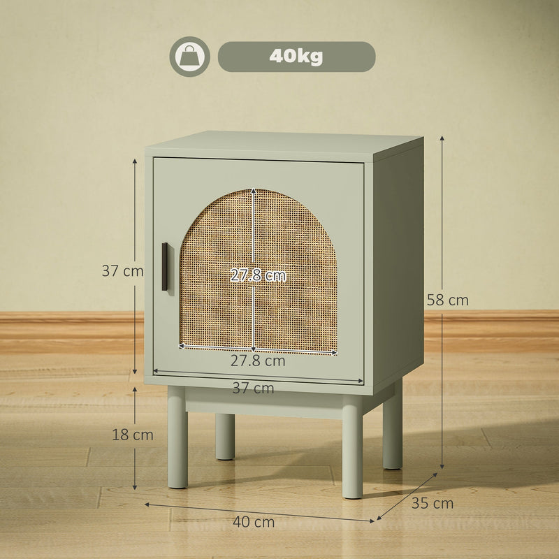 Dimension diagram showing 40cm width, 35cm depth, 58cm height and 40kg weight capacity