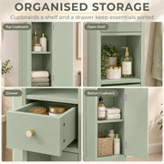 Organised storage panel showing the top cupboard, open shelf, drawer and bottom cupboard