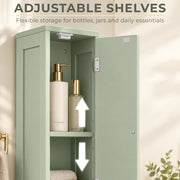 Adjustable shelves panel showing a shelf with arrows inside the open cupboard
