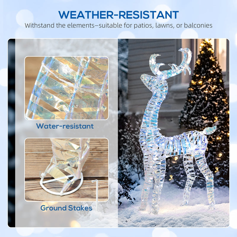 Close-ups of the water-resistant ribbon and a ground stake beside the reindeer in snow