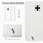 Lockable cabinet door with 2 keys