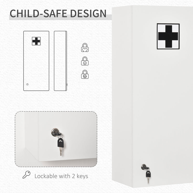 Lockable cabinet door with 2 keys