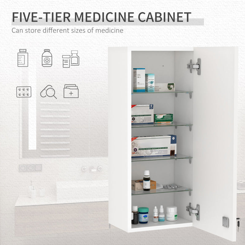 Five-tier medicine cabinet storing different sizes of medicine