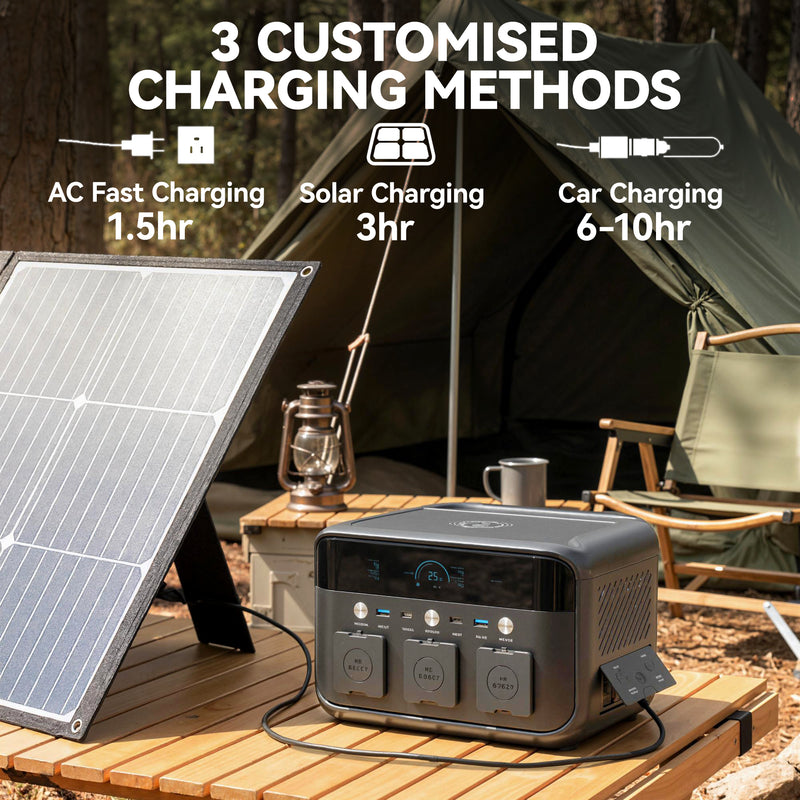 Portable Power Station for Fast Home or Garden Backup Electricity with Quick 1.5 Hour Recharge Silver