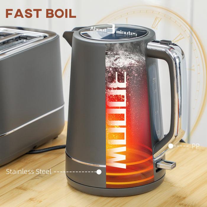 Grey 1.7L Fast Boil Cordless Kettle and 2 Slice Toaster Set With 6 Browning Levels by HOMCOM