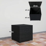 253L PE Rattan Garden Storage Box with Waterproof Liner for Garden Tools and Cushions Outsunny