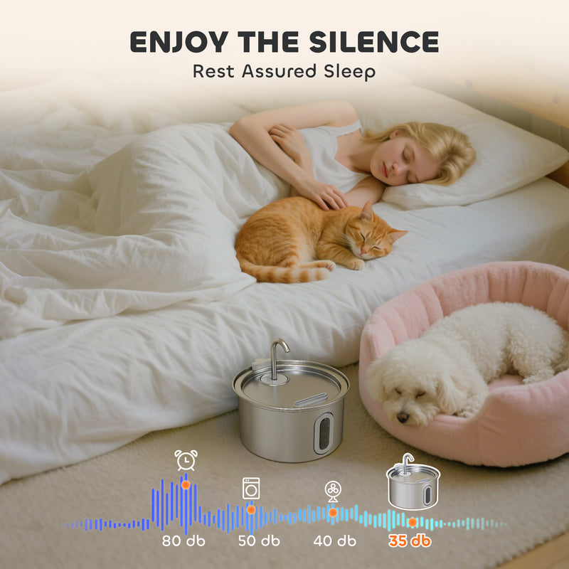 2.5L Stainless Steel Cat Water Fountain with Silent Pump and Water Level Window