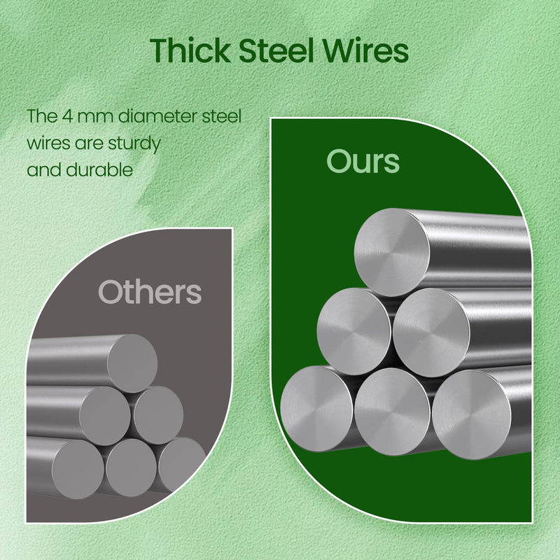 Graphic comparing the 4 mm steel wire against thinner competitor wire
