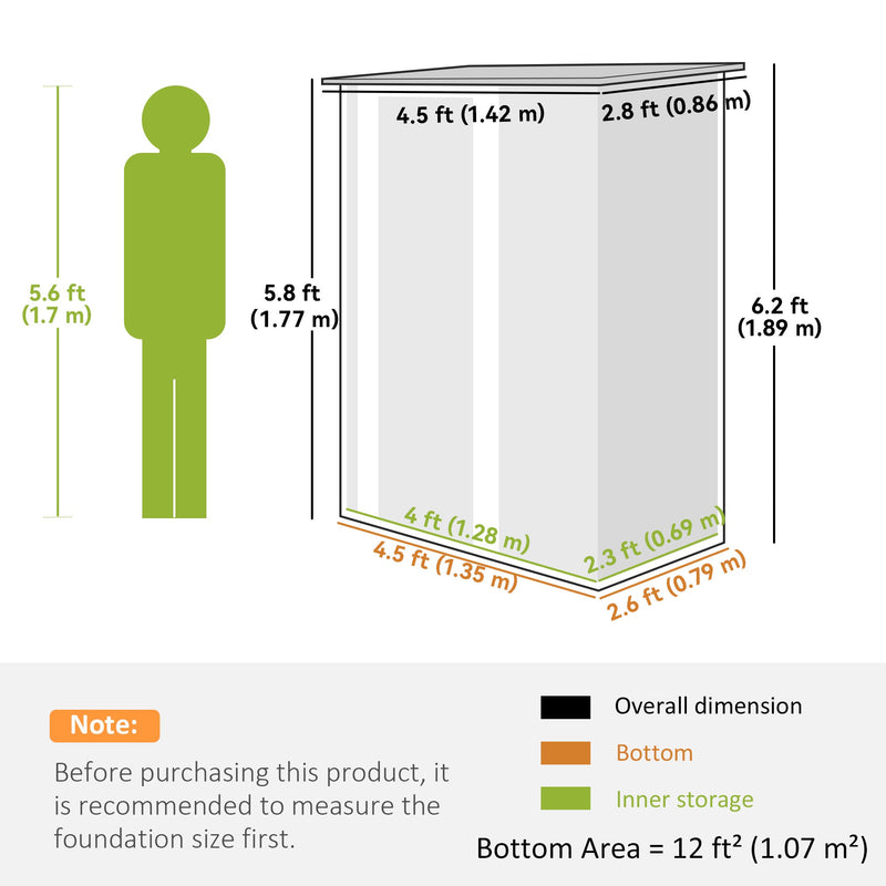Dimension diagram: 142 cm wide, 86 cm deep, 189 cm high at the back and 177 cm at the front