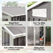 Feature panel showing the sloped roof, four top vents, anti-collision edge and sliding door