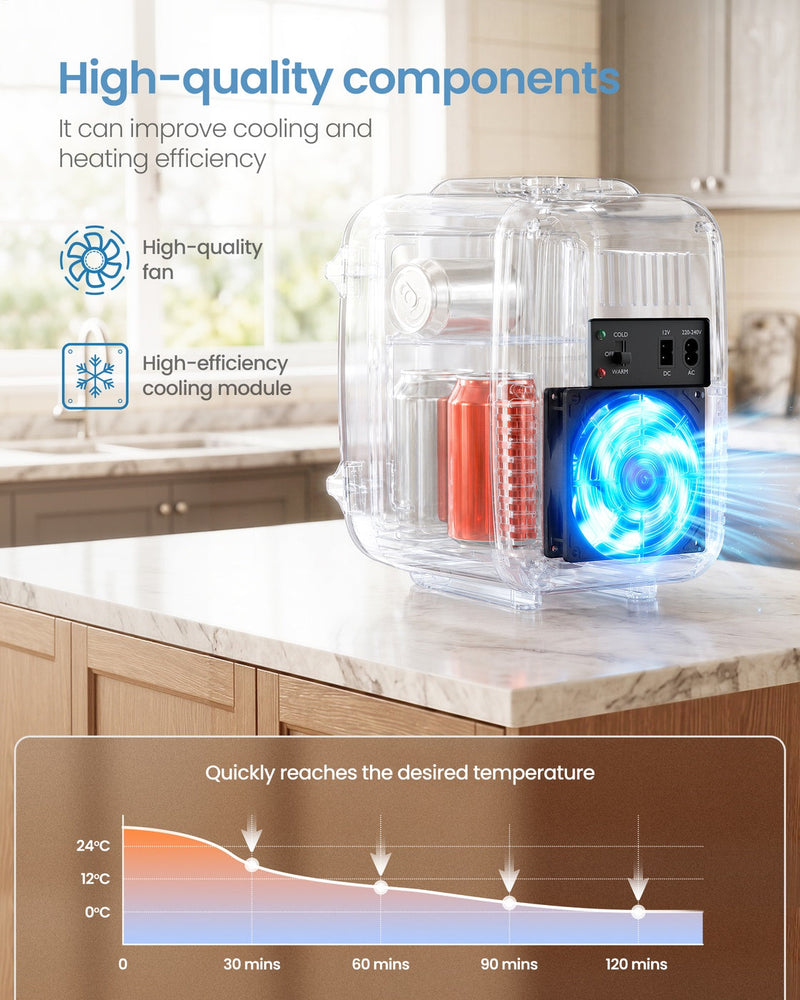Transparent cutaway of the black mini fridge showing the cooling fan and module above a temperature drop chart