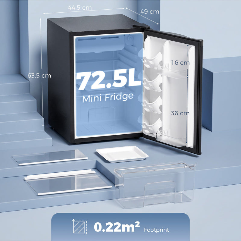 Open mini fridge showing 72.5L capacity, 44.5 x 49 x 63.5 cm dimensions and 0.22 m2 footprint
